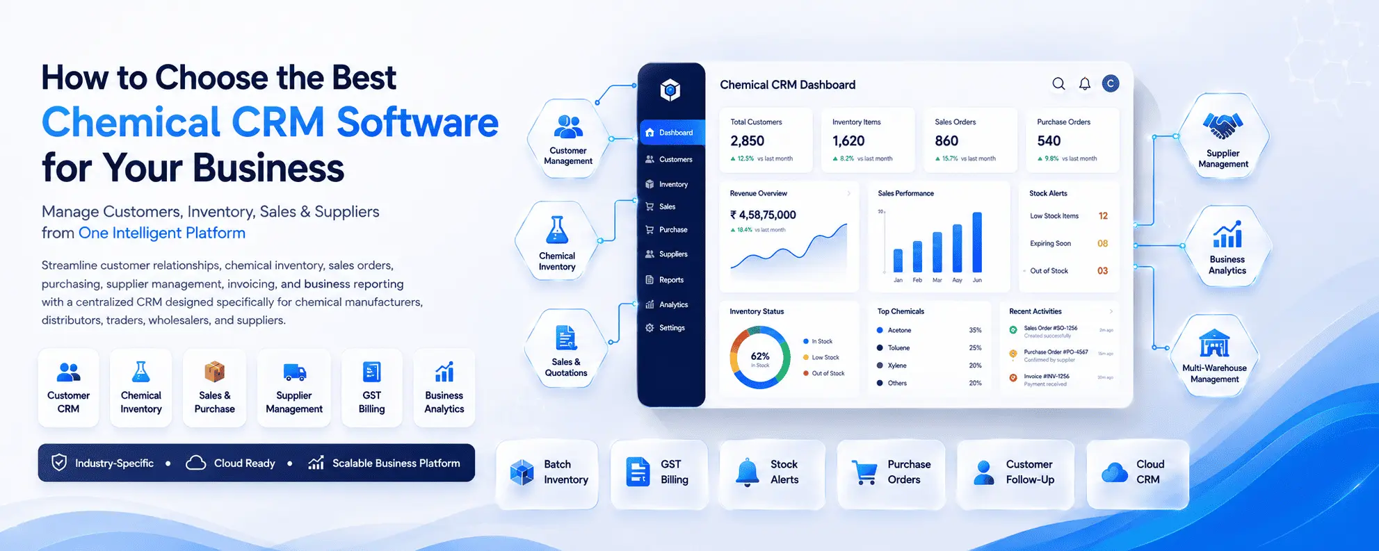 How to Choose the Best Chemical CRM Software for Your Business