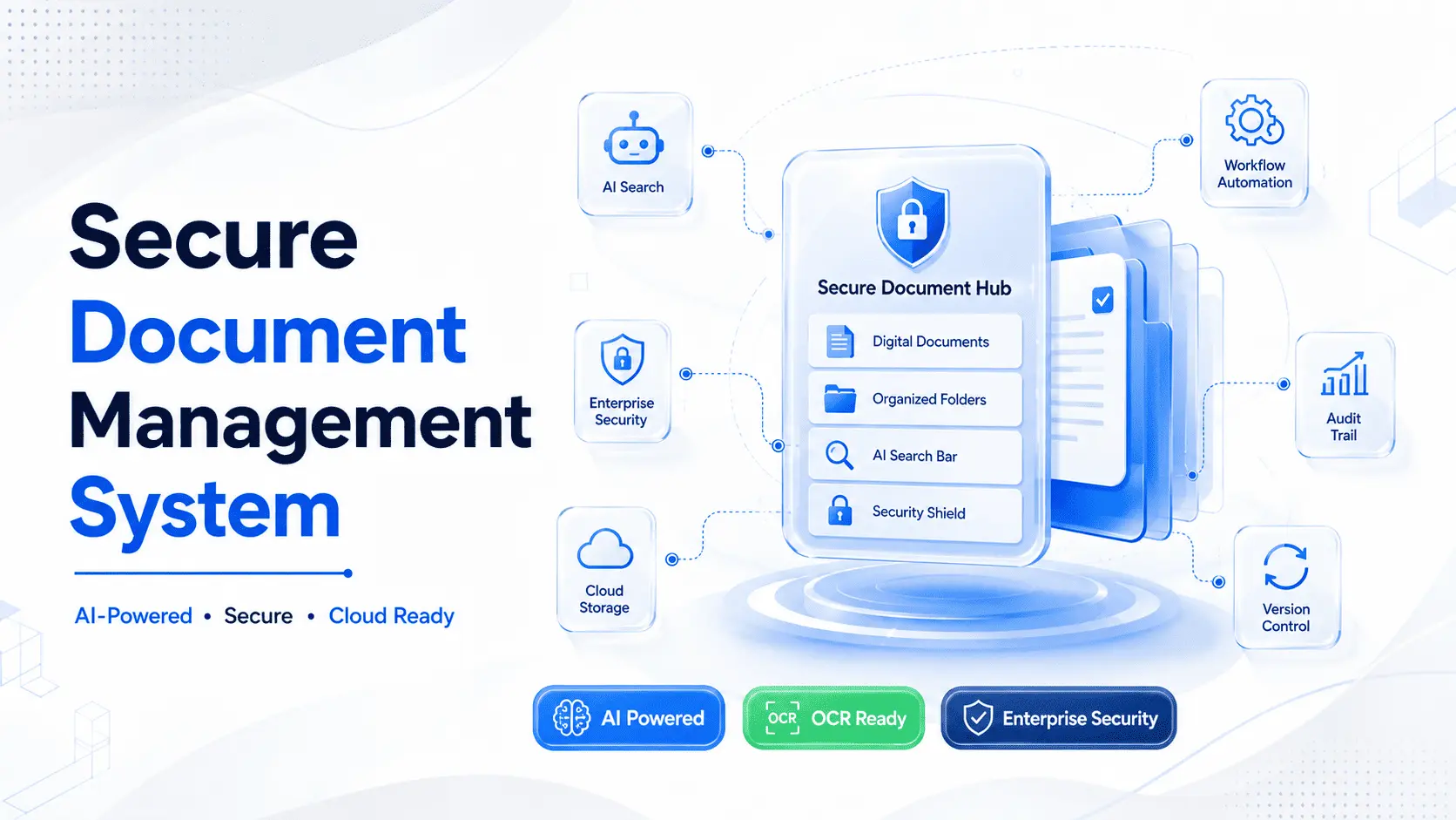 Why Every Business Needs a Secure Document Management System