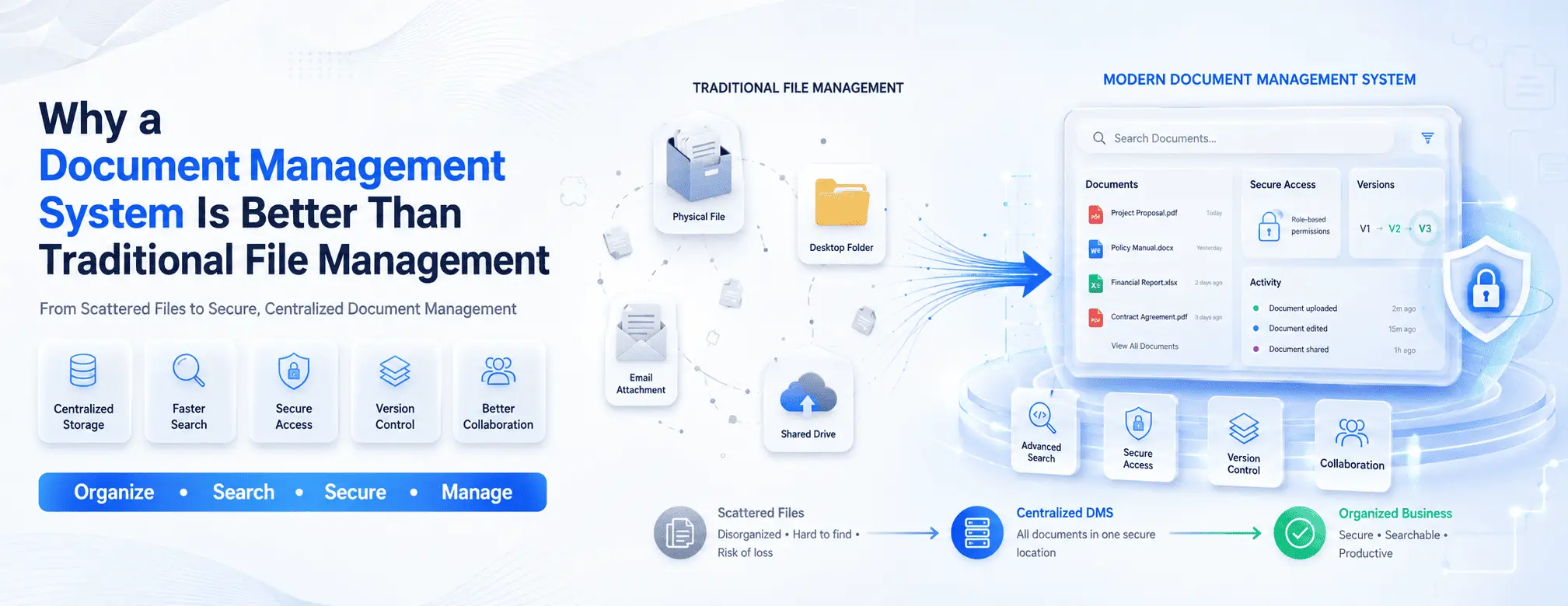 Why a Document Management System Is Better Than Traditional File Management