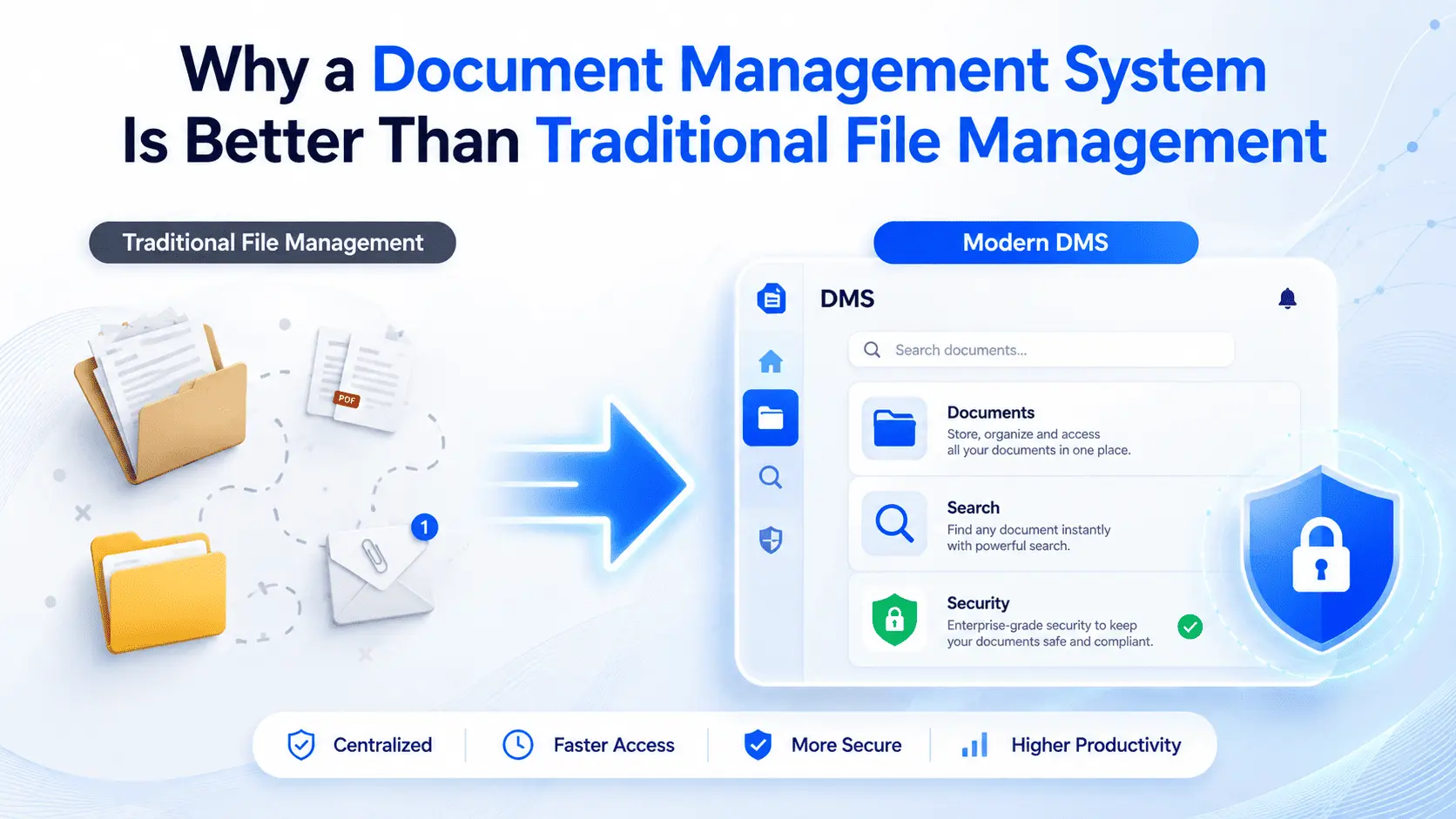 Why a Document Management System Is Better Than Traditional File Management