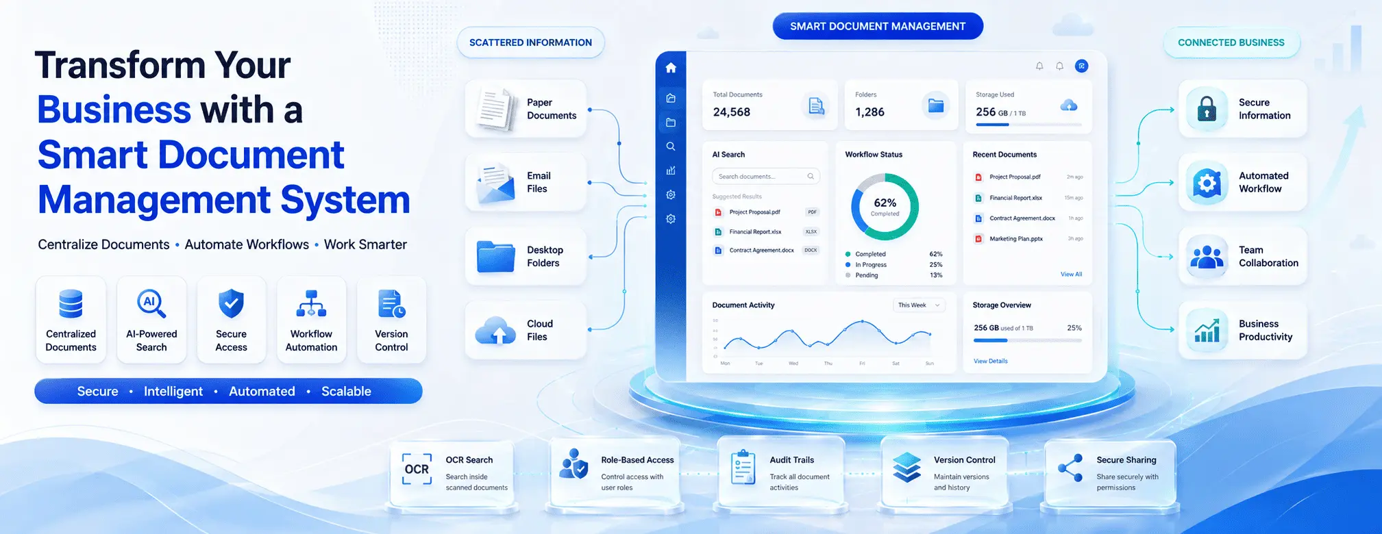 Transform Your Business with a Smart Document Management System