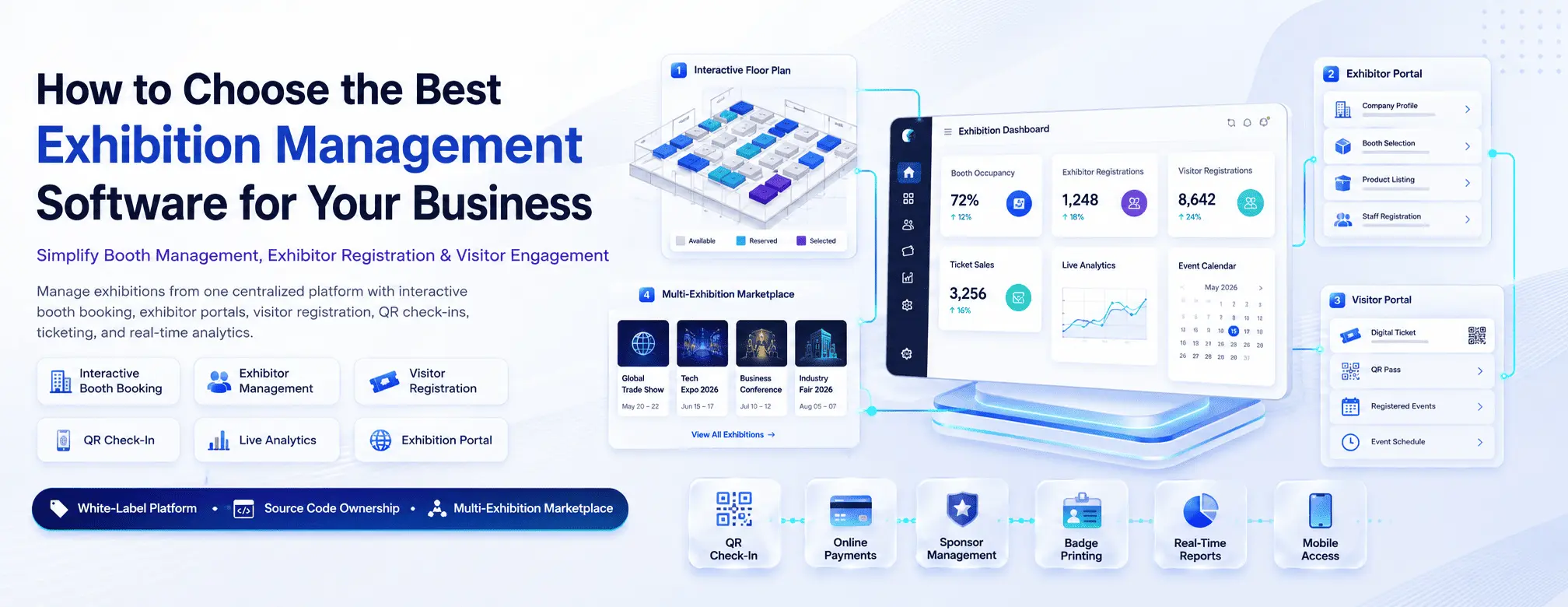 How to Choose the Best Exhibition Management Software for Your Business