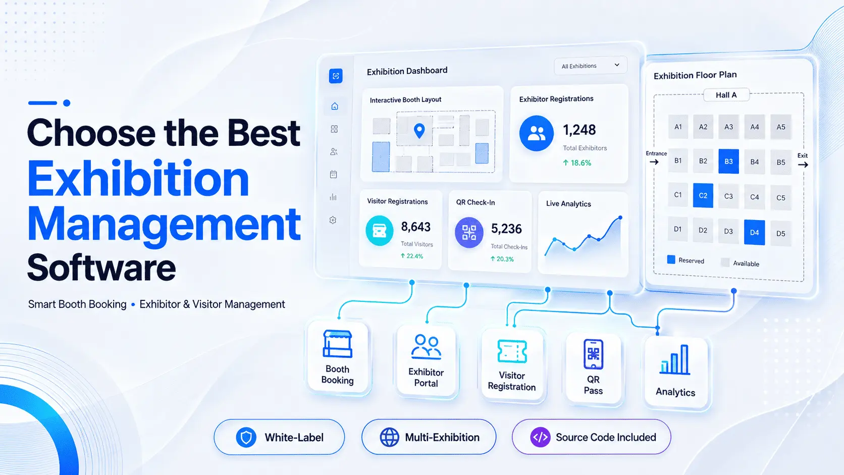 How to Choose the Best Exhibition Management Software for Your Business