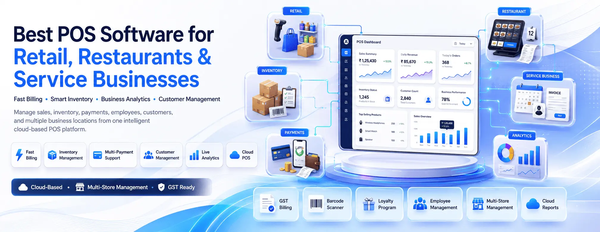 Best POS Software for Retail, Restaurants, and Service Businesses