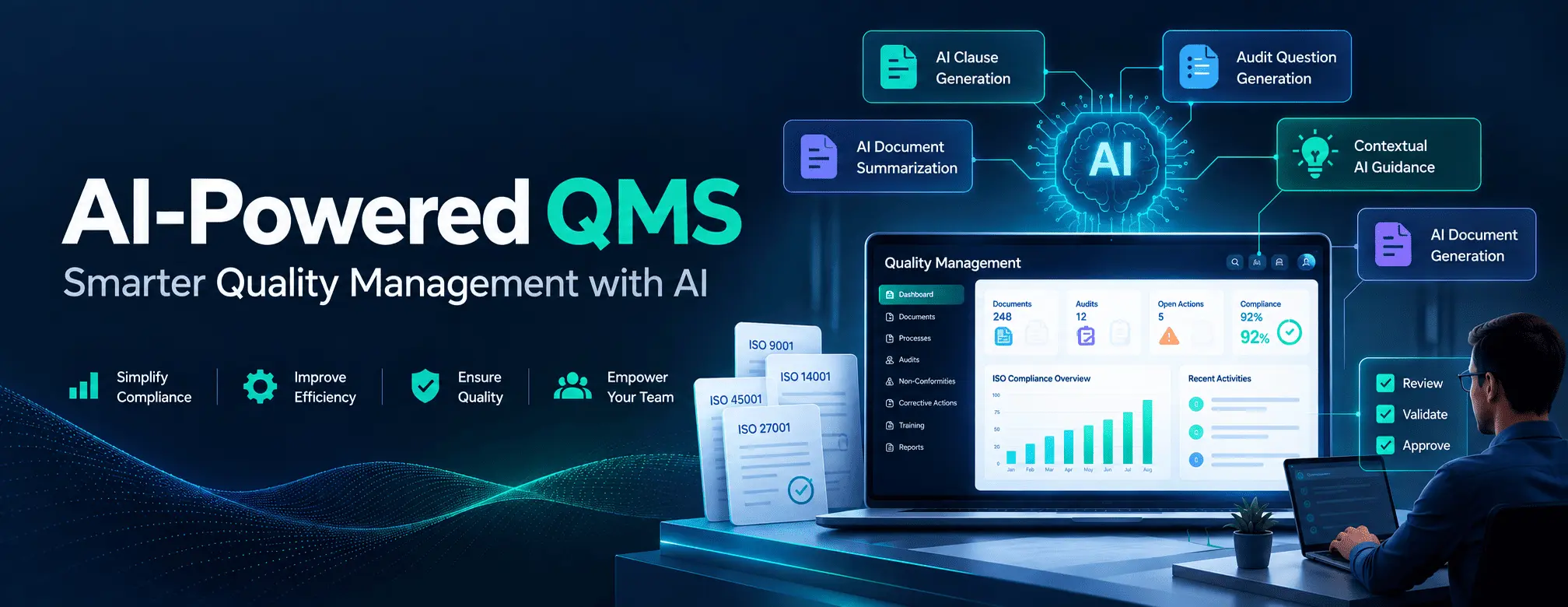 AI-Powered QMS: How AI Simplifies ISO Compliance and Quality Management