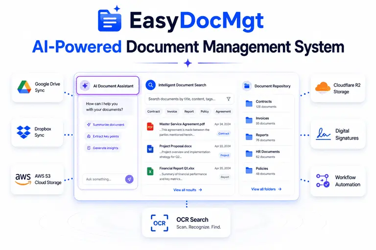 EasyDocMgt – AI-Powered Document Management System